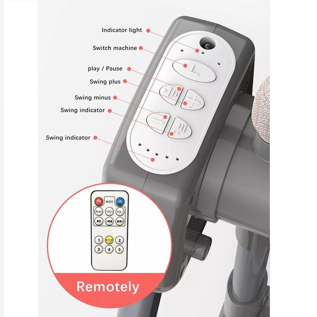 Control panel with labeled buttons and a remote control illustration.