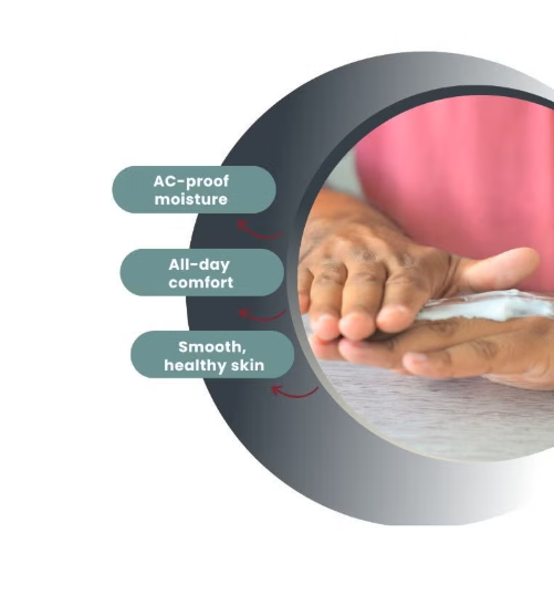 Person holding a product with text on AC-proof moisture, all-day comfort, and smooth healthy skin.