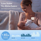 Woman breastfeeding a baby with 3 in 1  double wearable Breast pump.