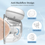 Breast pump with anti-backflow design 