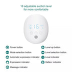 Control panel with adjustable suction level display of wearable breast pump