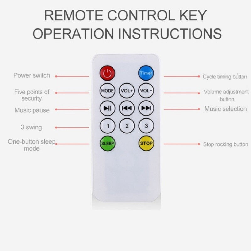 Remote control with labeled buttons .