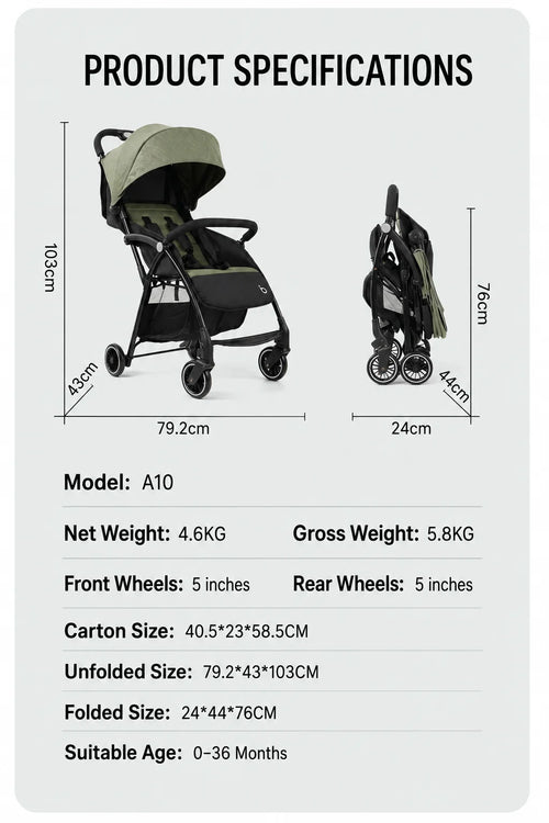 Product specifications diagram for A10 Lightweight stroller, showing unfolded and folded views with dimensions, plus model details including A10, net weight 4.6KG, gross weight 5.