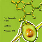 Avocado oil molecule with an avocado
