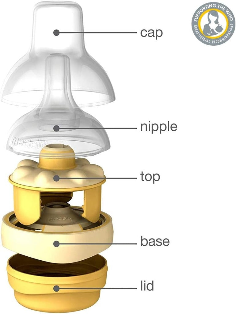 Diagram of a Medela baby bottle 