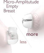 White breast pump labeled 'Micro-Amplitude.