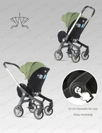 Collage of a stroller with green canopy, showing different angles .
