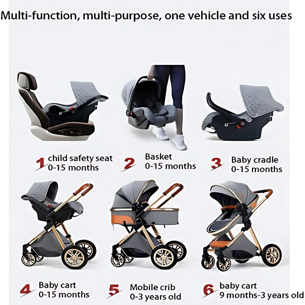 Multifunctional baby product with various uses including child safety seat, basket, baby cradle, baby cart, mobile crib, and baby car.