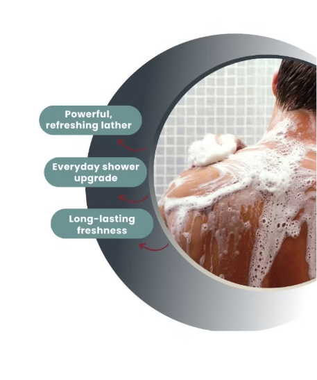 Person showering with soap lather, showing product benefits 