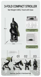 A product infographic for a 3-fold  a10 Lightweight compact stroller. The left side shows the stroller folded with dimensions labeled 76cm in height and 24cm in width.